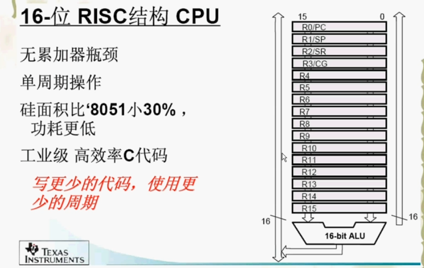 msp430单片机M4架构 msp430单片机简介_寄存器_03