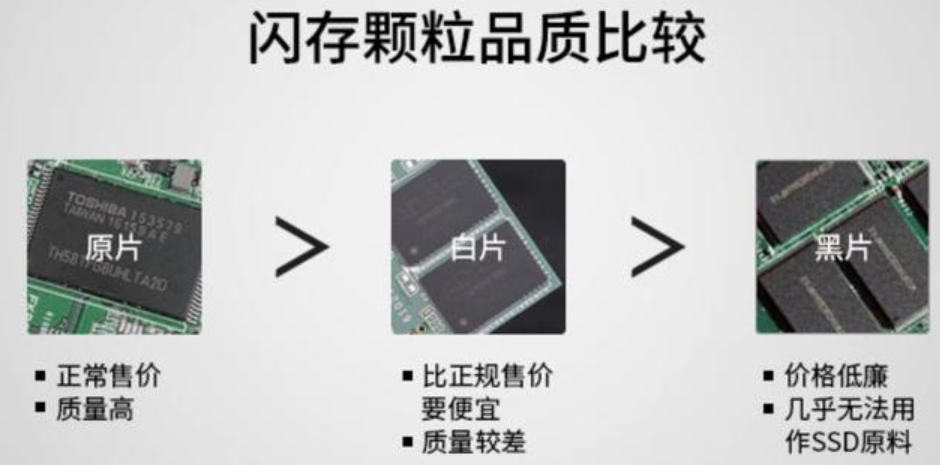 ssd固态硬盘内部架构 ssd硬盘结构_ssd固态硬盘内部架构_06