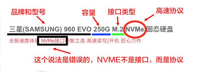 ssd固态硬盘内部架构 ssd硬盘结构_ssd固态硬盘内部架构_11