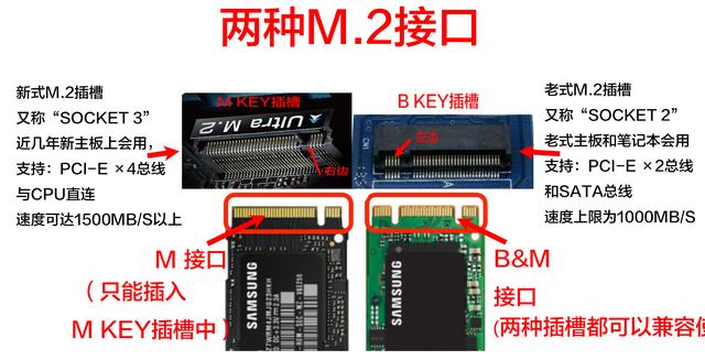 ssd固态硬盘内部架构 ssd硬盘结构_ssd固态硬盘内部架构_14