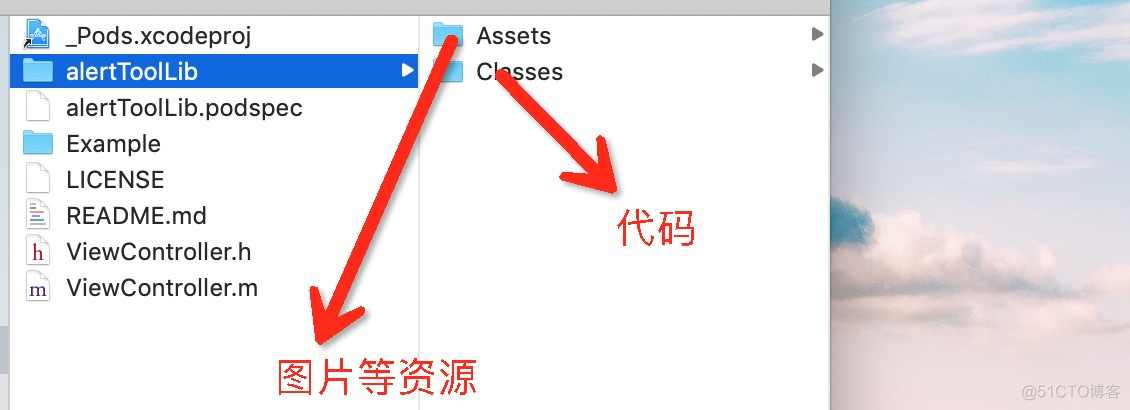 组件化架构设计 组件化的作用_组件化_16