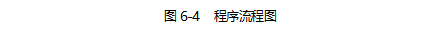 开普勒核心架构 开普勒ioc_子类