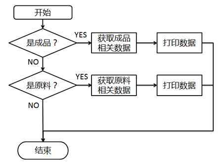 开普勒核心架构 开普勒ioc_开普勒核心架构_02