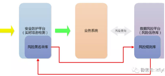 苏宁it架构 苏宁的组织架构_数据_02