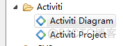 activiti 架构设计 activiti design_java_02