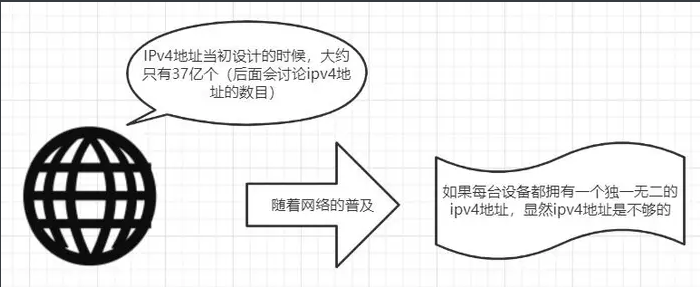 异步多级缓存架构 多级缓存的作用_nginx_25