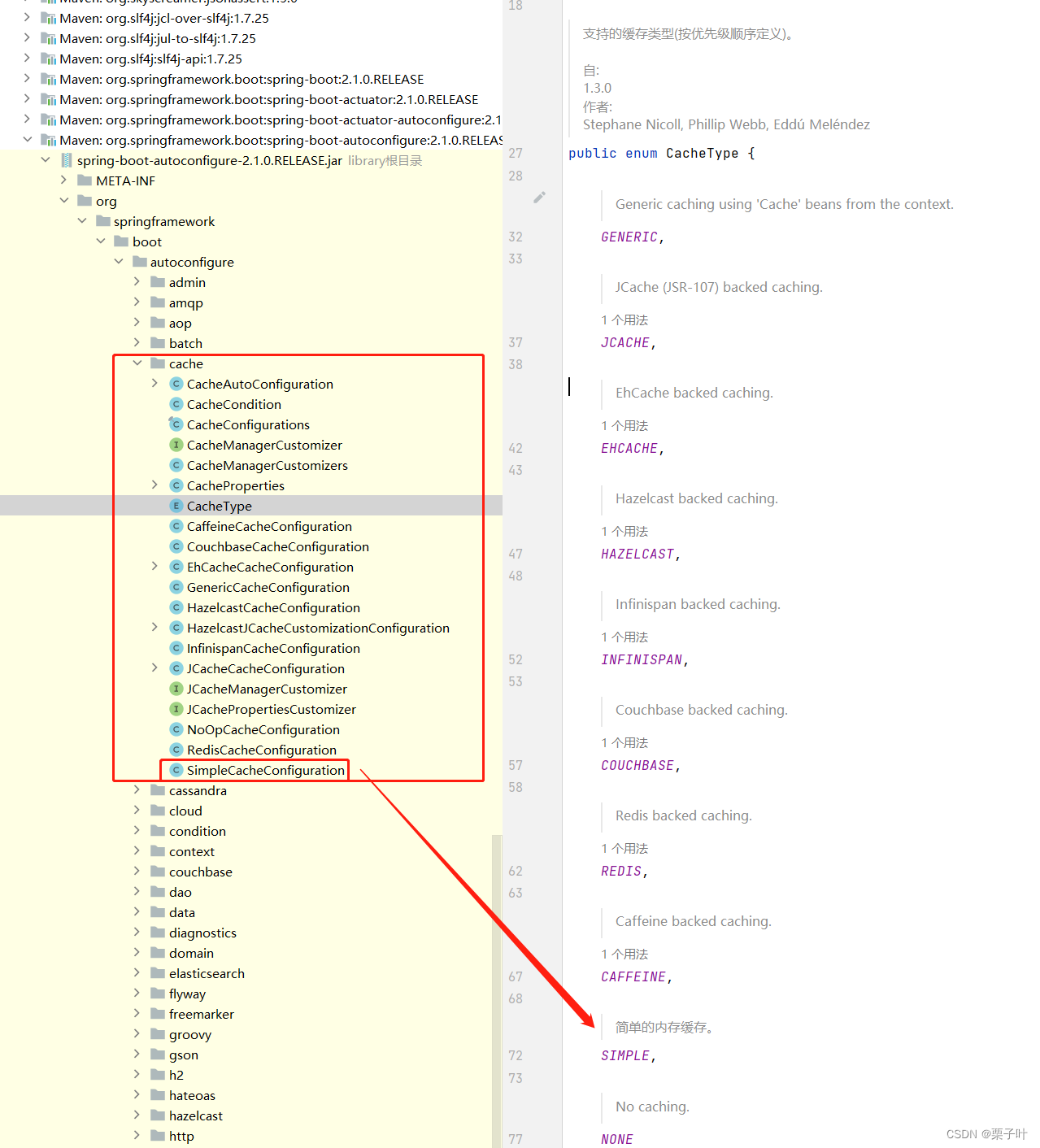 spring boot 内存过大 spring boot 内存缓存_spring boot