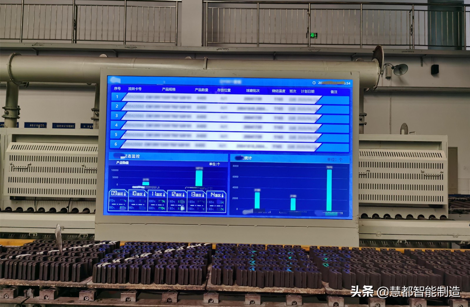 数字化工厂架构 数字化工厂概念_数据