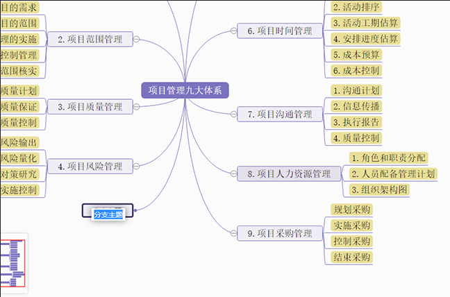 管理系統架構框架圖 管理系統層次圖_運維_04