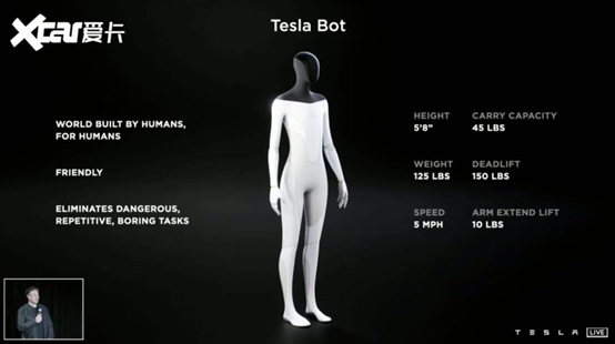 tesla 架构 特斯拉组织结构模式_自动驾驶_17