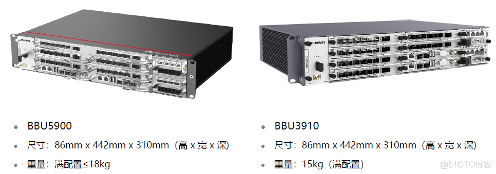 基站架构及面向5g 5g基站模型_解决方案_04