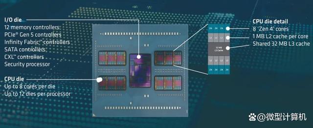 第四代架构的赛扬 第四代cpu_缓存_08