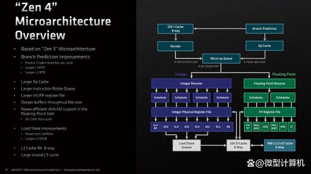 第四代架构的赛扬 第四代cpu_缓存_09