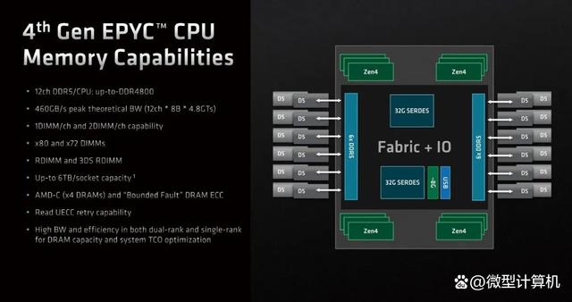 第四代架构的赛扬 第四代cpu_插槽_15