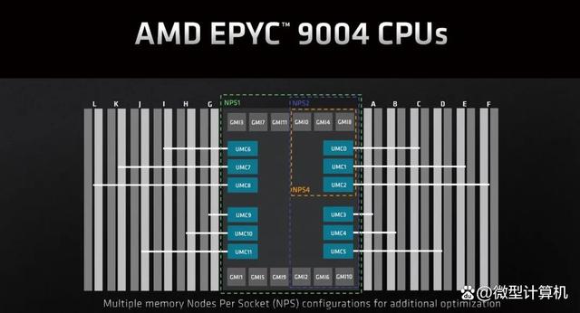 第四代架构的赛扬 第四代cpu_数据_17