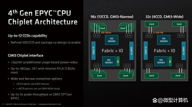 第四代架构的赛扬 第四代cpu_缓存_19