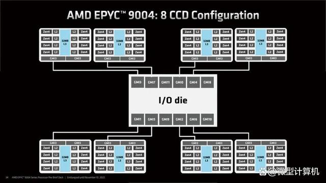 第四代架构的赛扬 第四代cpu_插槽_21