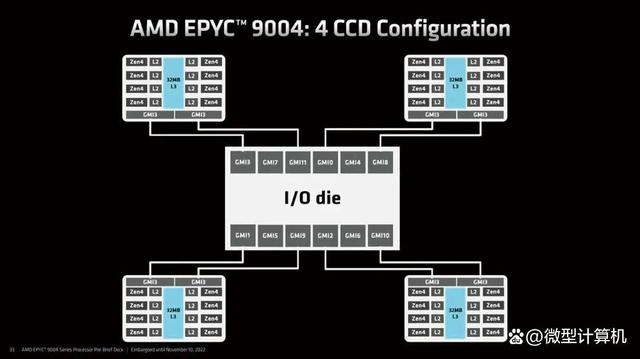 第四代架构的赛扬 第四代cpu_第四代架构的赛扬_22