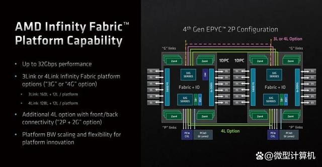 第四代架构的赛扬 第四代cpu_数据_27