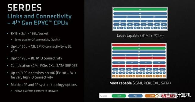 第四代架构的赛扬 第四代cpu_第四代架构的赛扬_29