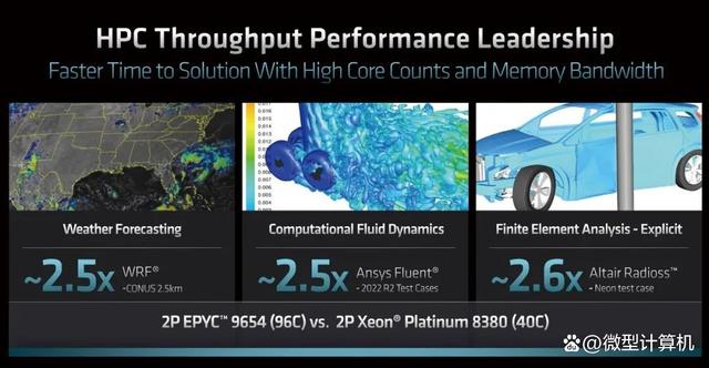 第四代架构的赛扬 第四代cpu_第四代架构的赛扬_35