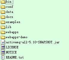 activemq架构 activemq 部署_apache_03