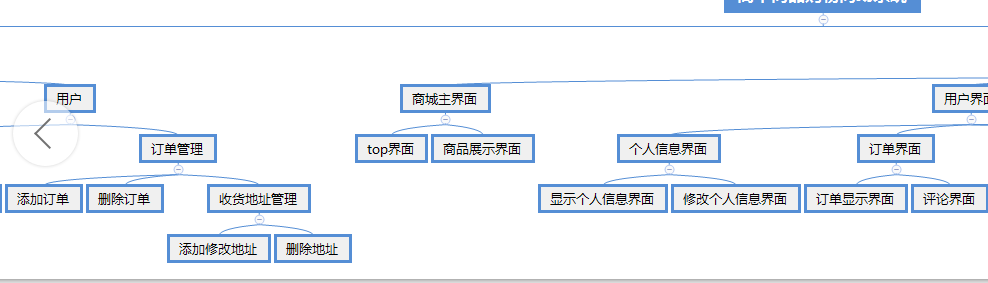 产品系统架构 产品系统框架图_产品系统架构_05