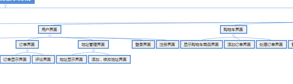 产品系统架构 产品系统框架图_产品系统架构_07