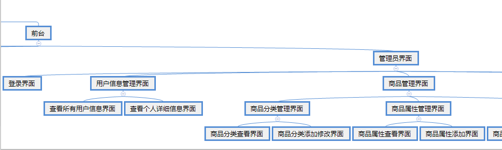 产品系统架构 产品系统框架图_产品系统架构_08