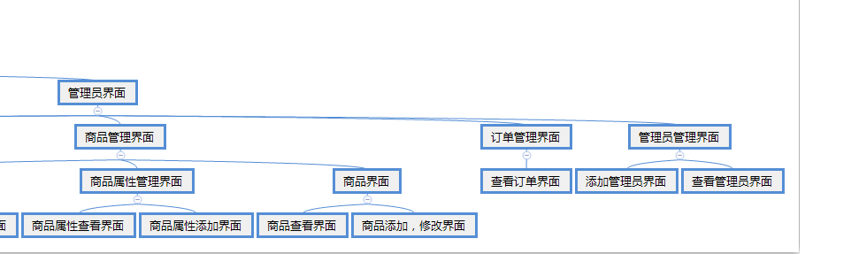 产品系统架构 产品系统框架图_产品系统架构_09