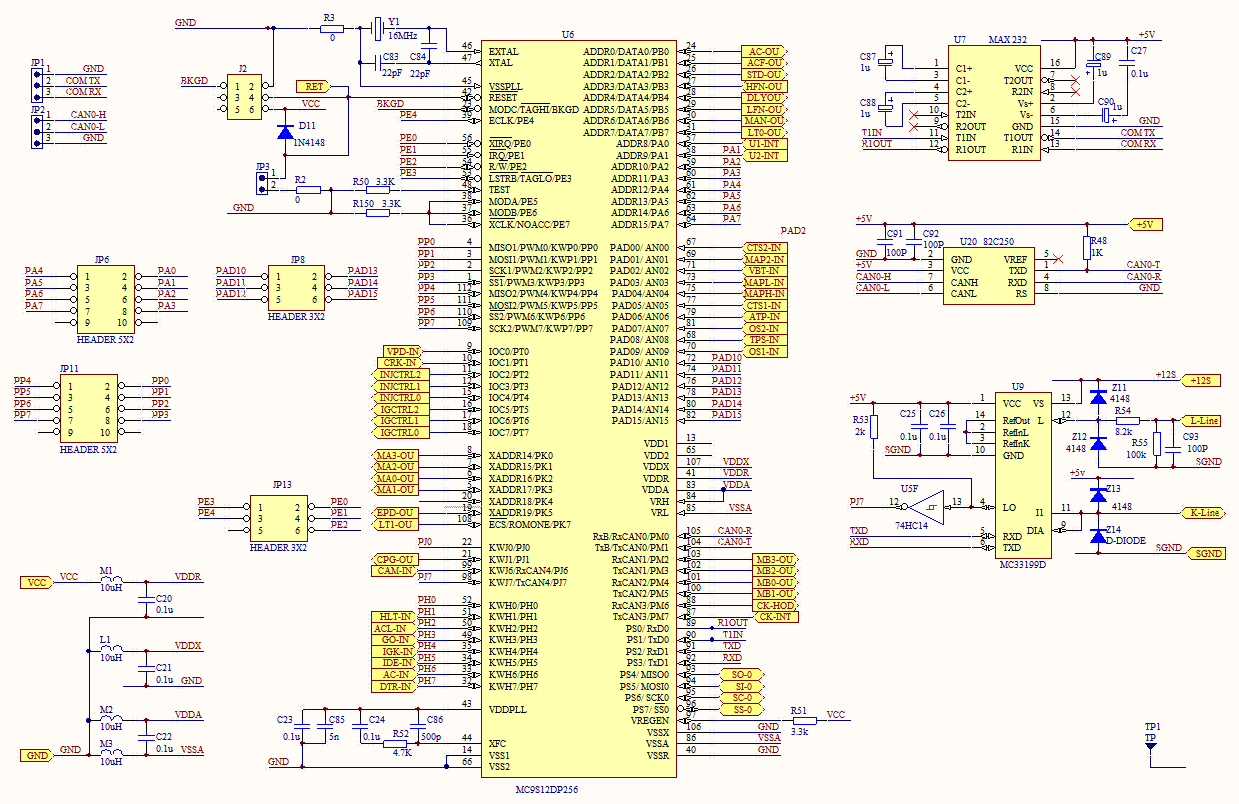 ecu安全架构 汽车ecu结构_ecu安全架构