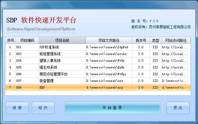 研发平台架构 研发平台介绍_研发平台架构