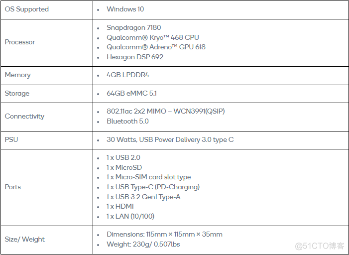 arm11用的什么架构 39 arm架构win11_ARM_06