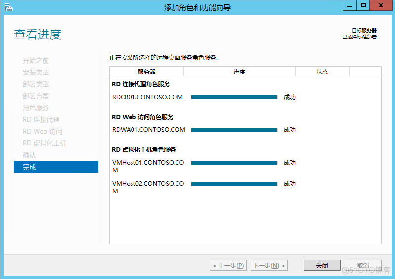 架构云虚拟桌面好处 虚拟桌面部署架构_远程桌面_15