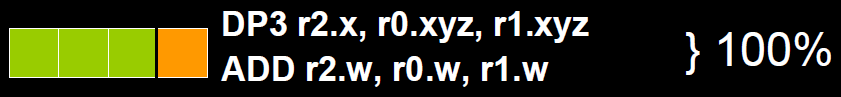 gpu架构是什么意思 gpu机架_shader_35