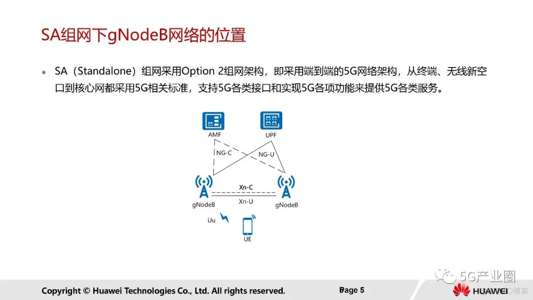 5g网络基站 技术架构 5g基站概述及基本操作_基本操作_05