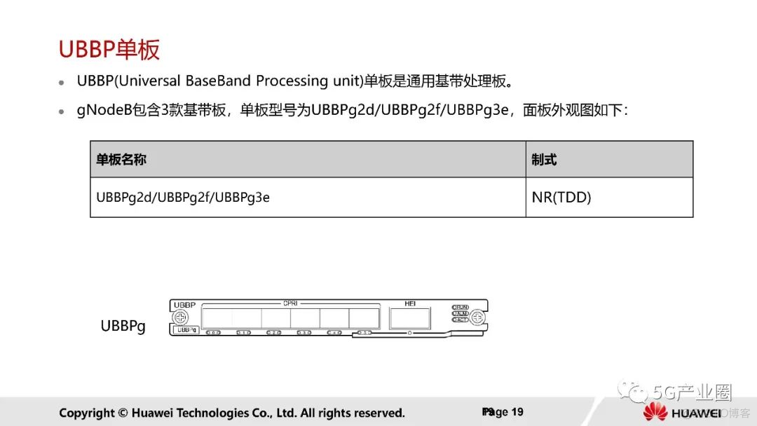 5g网络基站 技术架构 5g基站概述及基本操作_5g网络基站 技术架构_18