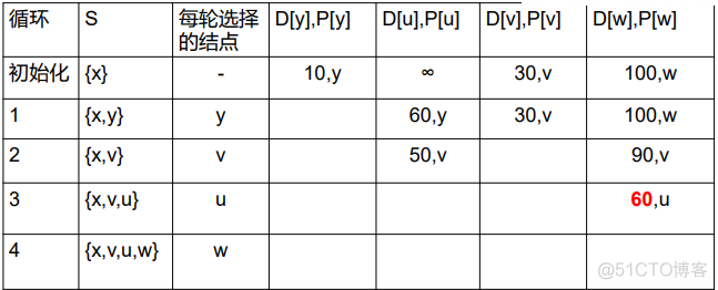 接入网的架构 网络接入层设备有哪些_接入网的架构_28