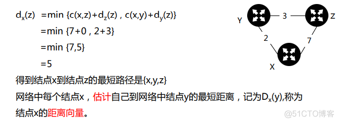 接入网的架构 网络接入层设备有哪些_接入网的架构_29