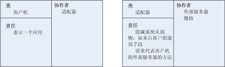 面向模式的软件架构 3 pdf 面向模式的软件架构卷1_应用程序_04