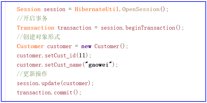 hibernate 架构 简述hibernate框架,hibernate 架构 简述hibernate框架_hibernate 架构_05,第5张