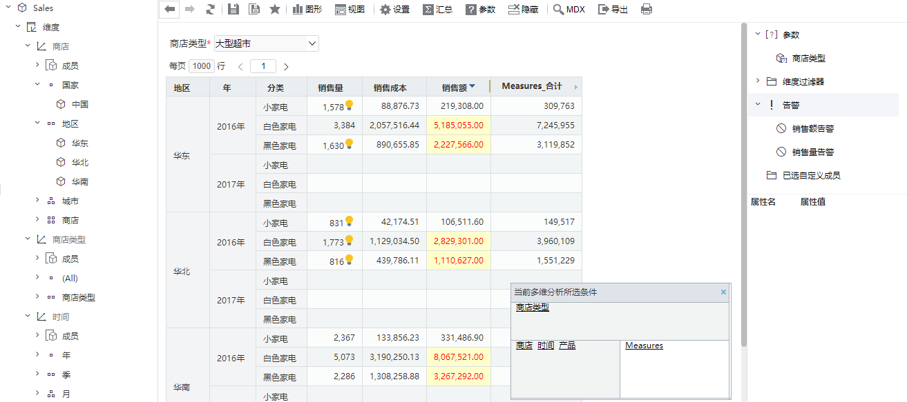 商业智能架构 商业智能bi_可视化工具_02