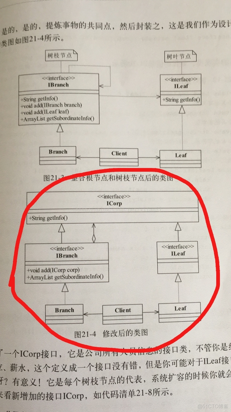 设计公司的公司架构 设计公司的组织架构_组合模式