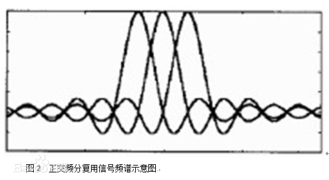 因特网的计算架构 因特网计算机_数据_04