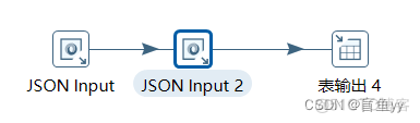 .net 提取json数据 提取json文件_java