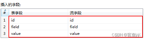 .net 提取json数据 提取json文件_字段_10