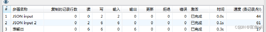 .net 提取json数据 提取json文件_开发语言_11