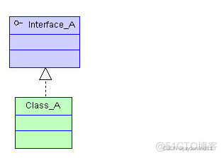 java中类的继承该怎么讲 java中类的继承关系_后端_02