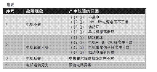 电机控制器系统架构 电机控制器内部结构_限流_08