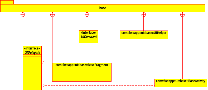 如何设计app开发架构 app的设计与开发入门_如何设计app开发架构_02